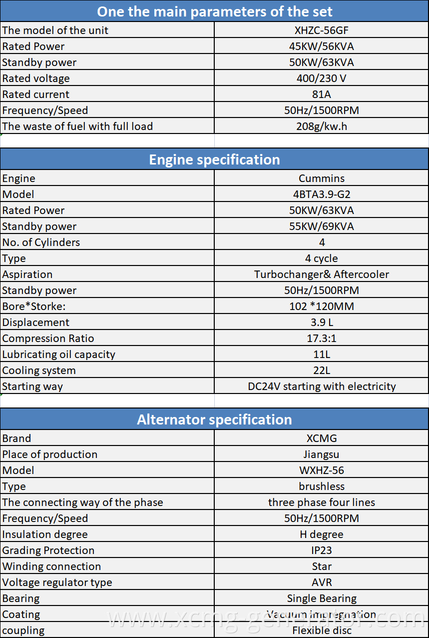 XCMG generator